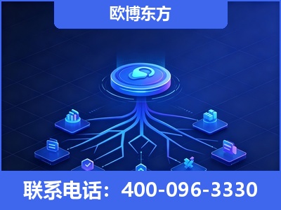 都匀-全链豆包优化