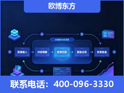 都匀-专业deepseek优化